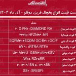 لیست قیمت جدید انواع یخچال فریزر دوقلو ۱۶ آذر ۱۴۰۴ / اختلاف قیمت یخچال‌های دوقلو ایرانی و خارجی چقدر است + جدول
