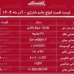 لیست قیمت انواع جارو شارژی در بازار / جارو شارژی فیلیپس، بوش، شیائومی و….را چند بخریم؟ + جدول آذر ماه ۱۴۰۴