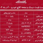 لیست قیمت انواع دیسک و صفحه کلاچ خودرو آذر ۱۴۰۴ / دیسک و صفحه کلاچ پراید، سمند، پژو، زانتیا و…چند شد؟ + جدول لیست قیمت انواع دیسک و صفحه کلاچ خودرو آذر ۱۴۰۴ / دیسک و صفحه کلاچ پراید، سمند، پژو، زانتیا و…چند شد؟ + جدول