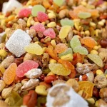 افزایش ۱۰۰ درصدی قیمت خشکبار بازار را شوکه کرد افزایش ۱۰۰ درصدی قیمت خشکبار بازار را شوکه کرد