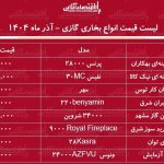 لیست قیمت جدید انواع بخاری گازی آذر ۱۴۰۴ / بخاری گازی ایران شرق، آزمایش، نیک کالا و….چند شد؟ + جدول لیست قیمت جدید انواع بخاری گازی آذر ۱۴۰۴ / بخاری گازی ایران شرق، آزمایش، نیک کالا و….چند شد؟ + جدول