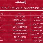 لیست قیمت جدید انواع یخچال ساید بای ساید آذر ۱۴۰۴ / ساید بای ساید سامسونگ، دوو، ال جی، اسنوا و…را چند بخریم؟ + جدول لیست قیمت جدید انواع یخچال ساید بای ساید آذر ۱۴۰۴ / ساید بای ساید سامسونگ، دوو، ال جی، اسنوا و…را چند بخریم؟ + جدول