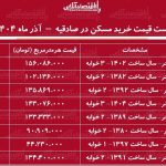 لیست قیمت خرید مسکن در صادقیه / قیمت خرید هر متر آپارتمان در صادقیه چقدر است؟ + جدول آذرماه ۱۴۰۴