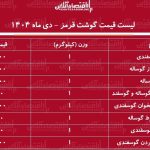 لیست قیمت جدید گوشت قرمز امروز ۶ دی ۱۴۰۴ / قیمت گوشت سر به فلک کشید + جدول