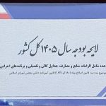 افزایش درآمدهای مالیاتی در بودجه سال چقدر است؟/ کمترین رشد مالیات در سالهای اخیر افزایش درآمدهای مالیاتی در بودجه سال چقدر است؟/ کمترین رشد مالیات در سالهای اخیر