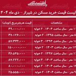 لیست قیمت خرید مسکن در شیراز / قیمت هر متر آپارتمان در قصرالدشت، معالی‌آباد، فرهنگ شهر و….چقدر است؟ + جدول دی ماه ۱۴۰۴