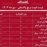 قیمت جدید انواع برنج پاکستانی ۸ دی ۱۴۰۴ / برنج پاکستانی هم به صف گرانی‌ها پیوست + جدول