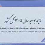 اینفوگرافیک/ سهم صندوق‌های بازنشستگی از بودجه