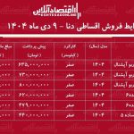 شرایط جدید فروش اقساطی دنا / با ۴۴۰ میلیون تومان دنا صفر بخرید! + جدول دی ۱۴۰۴ شرایط جدید فروش اقساطی دنا / با ۴۴۰ میلیون تومان دنا صفر بخرید! + جدول دی ۱۴۰۴