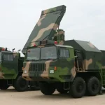 شکست شرم‌آور سامانه پدافندی HQ-9B چین در جنگ هند و پاکستان!