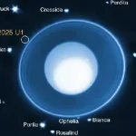 کشف بیش از ۱۰۰ قمر جدید در منظومه شمسی؛ سال ۲۰۲۵ رکورد شکست