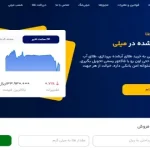 برای خرید طلای آبشده به کجا مراجعه کنیم؟ برای خرید طلای آبشده به کجا مراجعه کنیم؟