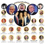 جزئیات کامل پرونده اپستین را بخوانید