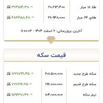 افزایش شدید قیمت طلا و سکه در بازار یک روز قبل از مذاکره + جدول