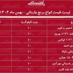 قیمت جدید انواع برنج وارداتی ۲۰ بهمن ۱۴۰۴ / برنج درجه یک هندی، پاکستانی و تایلندی کیلویی چند شد؟ + جدول