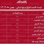 لیست قیمت انواع برنج ایرانی ۲۱ بهمن ۱۴۰۴ / برنج دم‌سیاه، سرلاشه، شیرودی، هاشمی و…کیلویی چند شد؟ + جدول