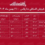 شرایط جدید فروش اقساطی دنا بهمن‌ماه ۱۴۰۴ / با اقساط ۵ ساله دنا صفر بخرید + جدول