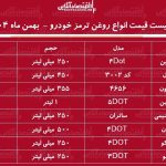 قیمت جدید انواع روغن ترمز خودرو در بازار / روغن ترمز ایرانی و خارجی چند شد؟ + جدول بهمن ماه ۱۴۰۴
