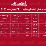 شرایط جدید فروش اقساطی ساینا بهمن‌ماه ۱۴۰۴ / با ماهی ۹ میلیون تومان ساینا بخرید + جدول