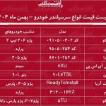 لیست قیمت جدید سرسیلندر خودرو / سرسیلندر پراید، پژو ۴۰۵، سمند و…چند شد؟ + جدول بهمن ماه ۱۴۰۴