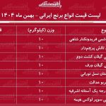 لیست قیمت انواع برنج ایرانی ۲۴ بهمن ۱۴۰۴ / برنج هاشمی درجه یک کیلویی چند شد؟ + جدول لیست قیمت انواع برنج ایرانی ۲۴ بهمن ۱۴۰۴ / برنج هاشمی درجه یک کیلویی چند شد؟ + جدول