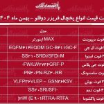 قیمت جدید انواع یخچال فریزر دوقلو در بازار / یخچال دوقلو سامسونگ، بوش، ال جی و…را چند بخریم؟ + جدول بهمن ماه ۱۴۰۴