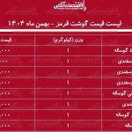 لیست قیمت گوشت قرمز امروز ۲۹ بهمن ۱۴۰۴ / ران گوساله و گوسفندی کیلویی چند شد؟ + جدول