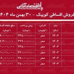 شرایط جدید فروش اقساطی کوییک بهمن‌ماه ۱۴۰۴ / با ماهی ۶ میلیون تومان کوییک صفر بخرید! + جدول