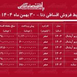 شرایط جدید فروش اقساطی دنا بهمن ۱۴۰۴ / با ۶۰۰ میلیون تومان دنا اتوماتیک بخرید! + جدول شرایط جدید فروش اقساطی دنا بهمن ۱۴۰۴ / با ۶۰۰ میلیون تومان دنا اتوماتیک بخرید! + جدول