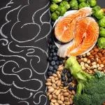 غذاهایی که ریسک ابتلا به بیماریهای روانی را بالا میبرند/ هشدار جدی برای سلامتی بدن غذاهایی که ریسک ابتلا به بیماریهای روانی را بالا میبرند/ هشدار جدی برای سلامتی بدن