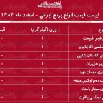 لیست قیمت انواع برنج ایرانی ۳ اسفند ۱۴۰۴ / کیسه ۱۰ کیلویی برنج عنبربو، هاشمی، طارم، شیرودی و…را چند بخریم؟ + جدول
