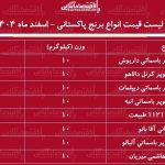 قیمت جدید انواع برنج پاکستانی ۶ اسفند ۱۴۰۴ / کیسه ۱۰ کیلویی برنج پاکستانی درجه یک را چند یخریم؟ + جدول
