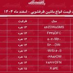 قیمت جدید انواع ماشین ظرفشویی در بازار / ماشین ظرفشویی بوش، سامسونگ، دوو، ال جی، پاکشوما و…چند شد؟ + جدول اسفند ماه ۱۴۰۴