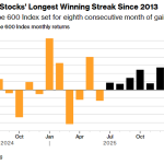 بورس اروپا در آستانه ثبت طولانیترین روند صعودی از ۲۰۱۳ بورس اروپا در آستانه ثبت طولانیترین روند صعودی از ۲۰۱۳