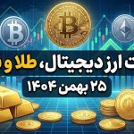 قیمت طلا، سکه و ارز دیجیتال امروز ۲۵ بهمن ۱۴۰۴؛ ریزش دلار و سقوط سکه از قله ۲۰۰ میلیون